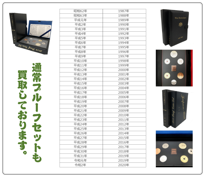 準特年】平成13年〜平成21年 2001〜2009 プルーフ貨幣セット【9点