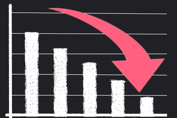 金貨の価値下落